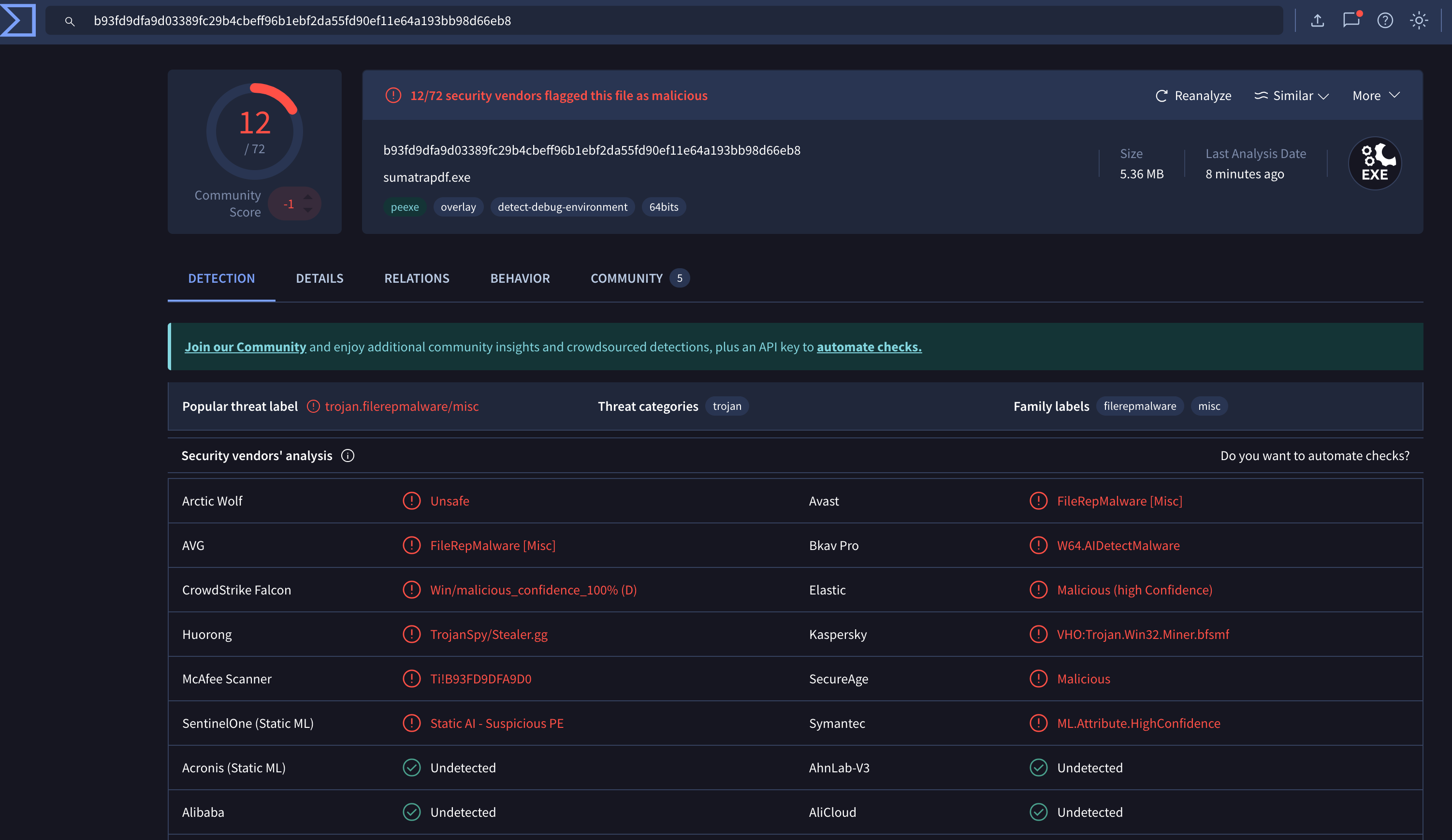 VirusTotal hits
